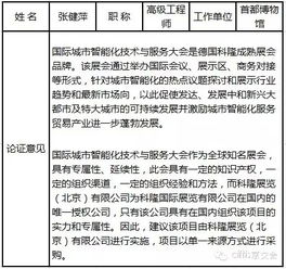 京交會 北京網(wǎng)絡(luò)技術(shù)服務(wù)引領(lǐng)國際服務(wù)貿(mào)易新潮流